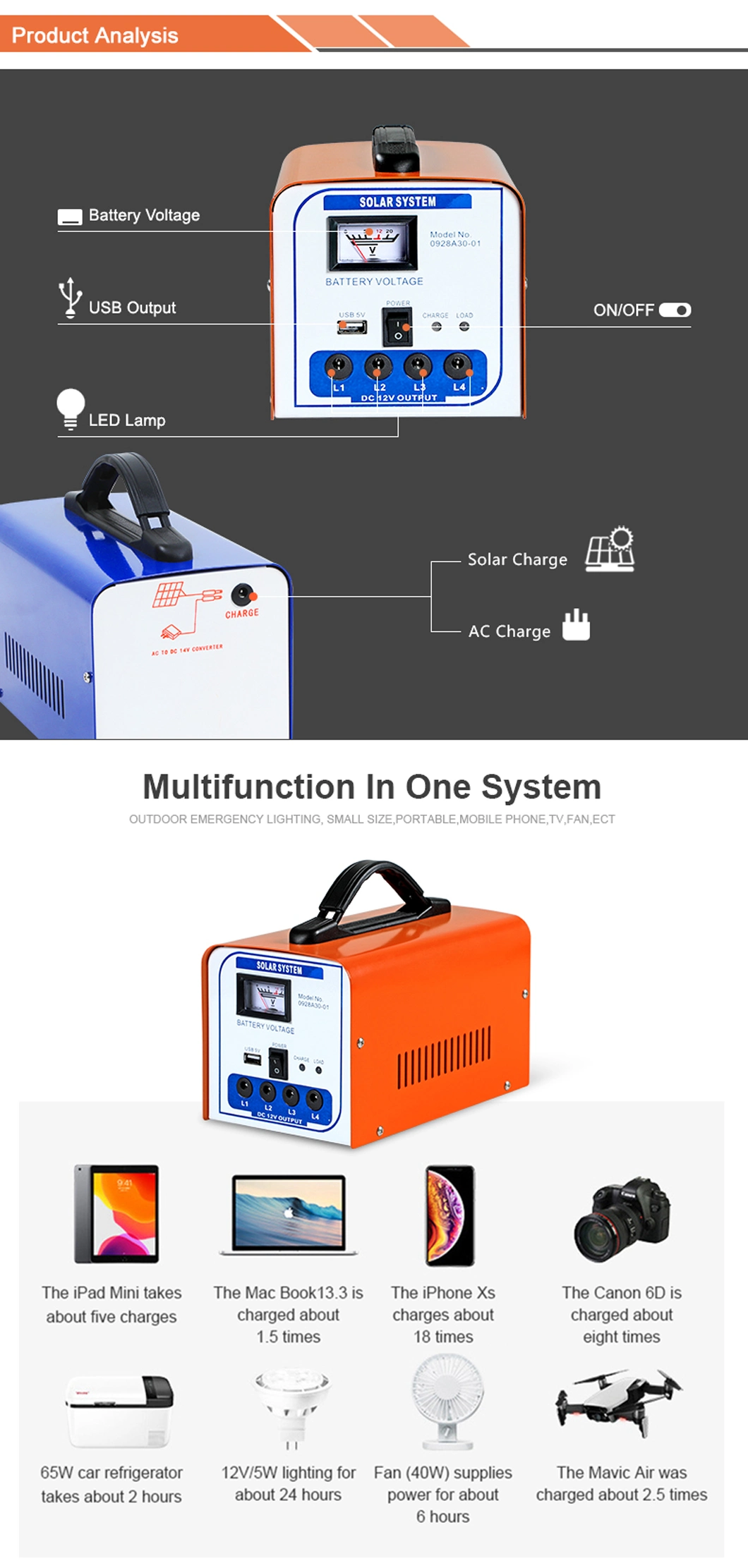 Alltop Hot Selling Solar Panel Complete Set Home Solar System Energy Storage Power Solar Inverters Solar Energy System Solar Panel System for Home