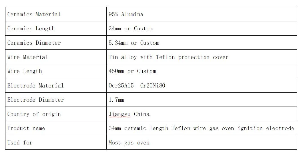 Ignition Electrodes for Gas Ovens Manufacturers Produce Ceramic Ignition Electrodes for High Quality Low Price Gas Ovens