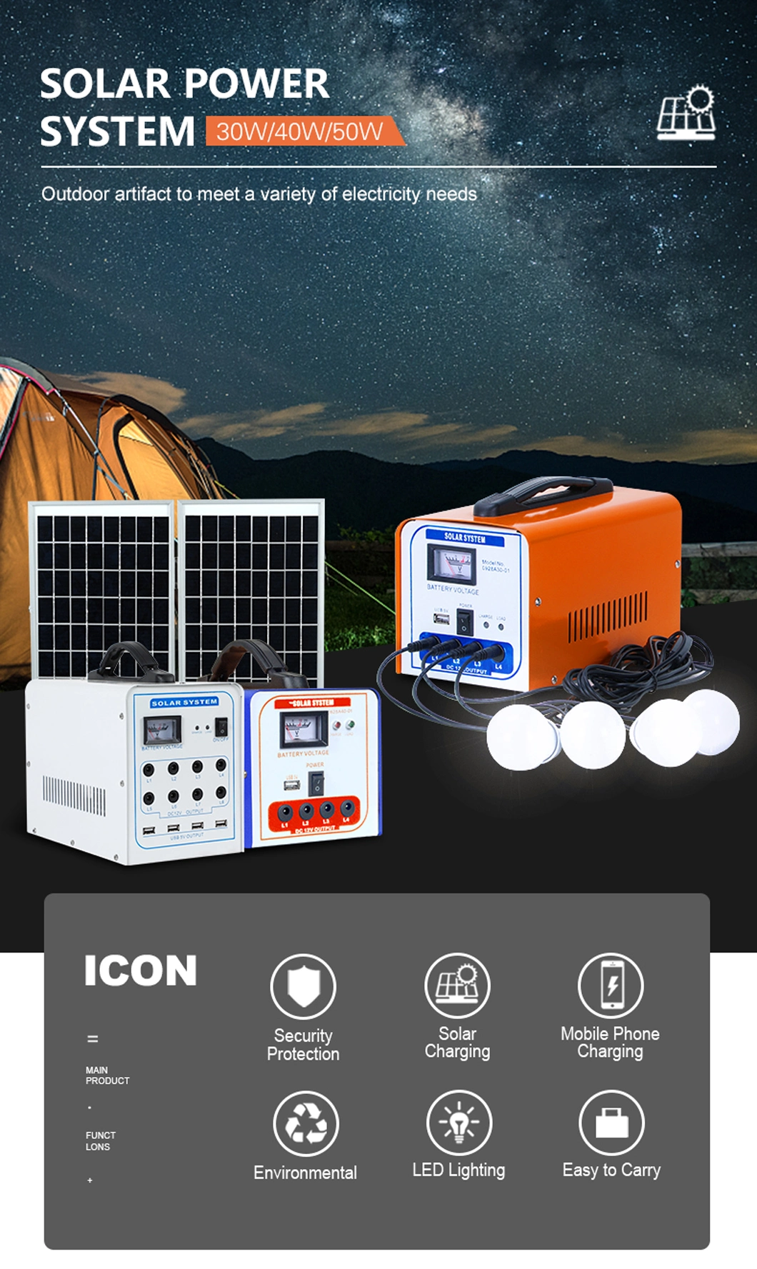 Alltop Hot Selling Solar Panel Complete Set Home Solar System Energy Storage Power Solar Inverters Solar Energy System Solar Panel System for Home